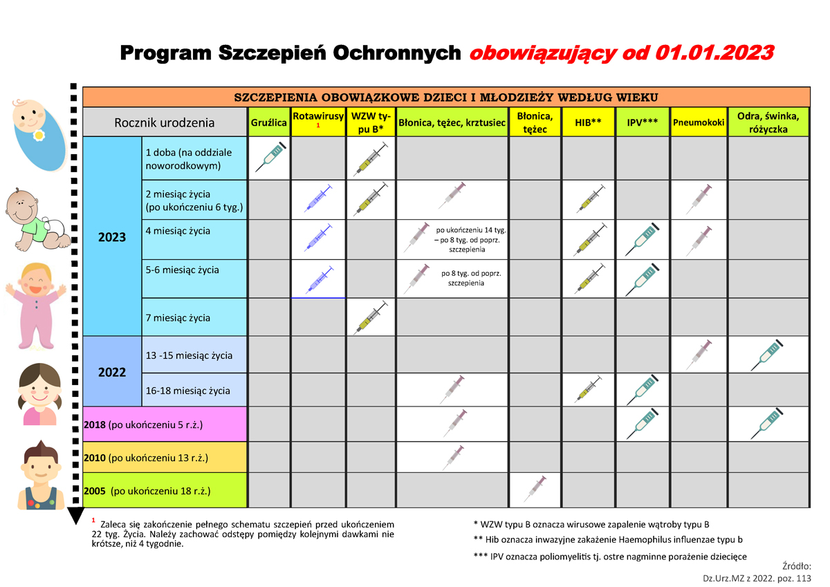 kalendarz szczepień 2023 1200px